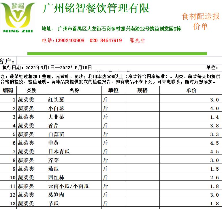 廣州生鮮食材批發(fā)配送報價單